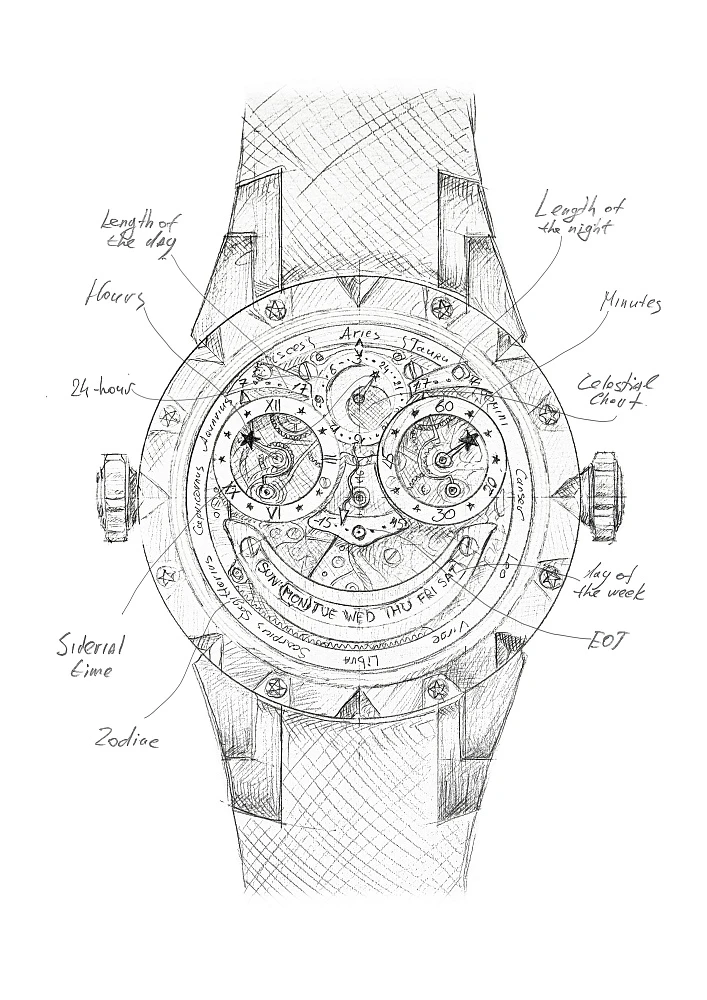 Ultra-Complicated Watch Stargazer